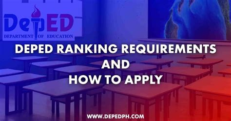 lpt meaning in education|DepEd Ranking guidelines for new Licensed .
